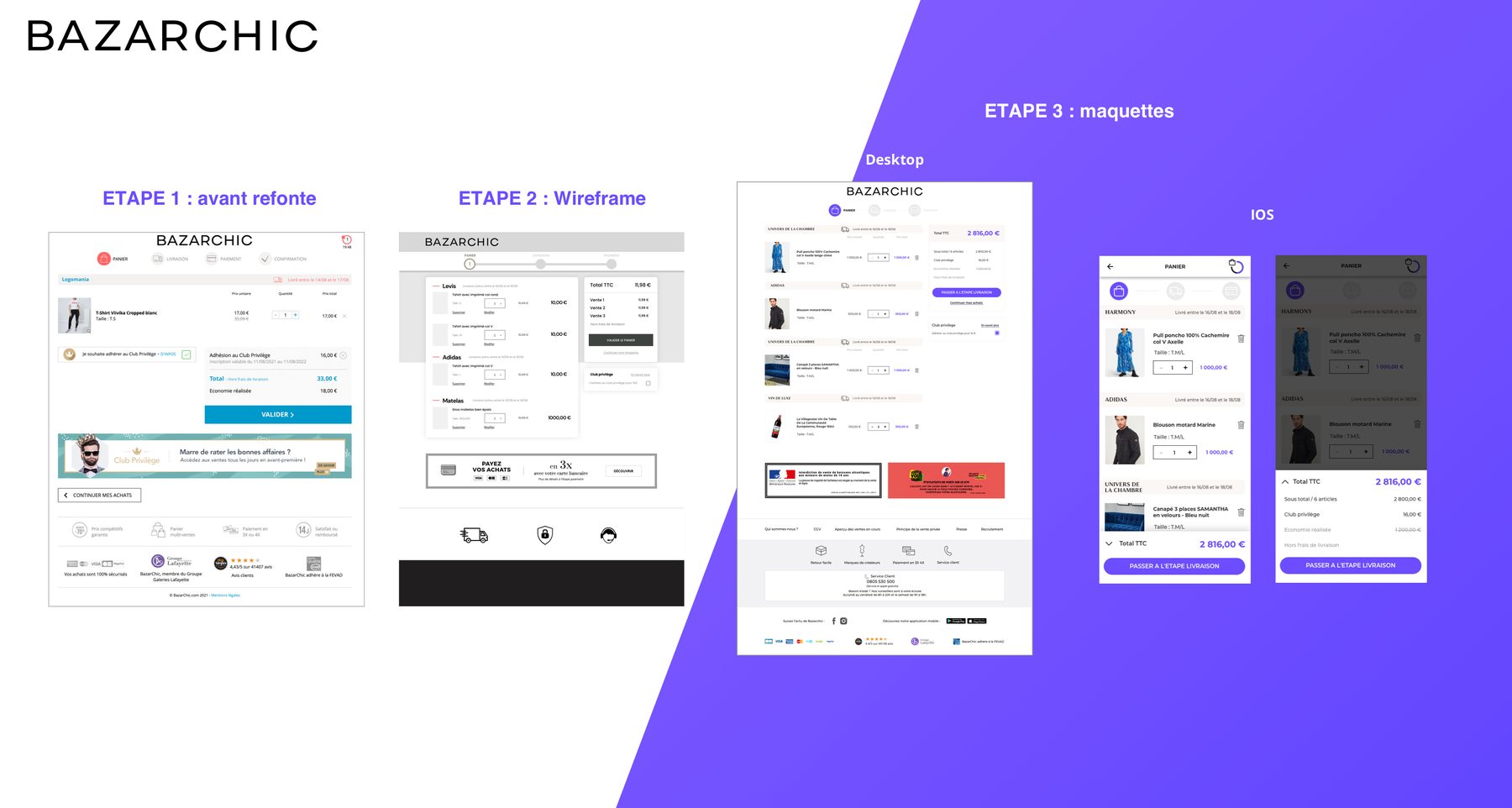 Tunnel de paiement : avant refonte, wireframe, maquettes desktop et iOS