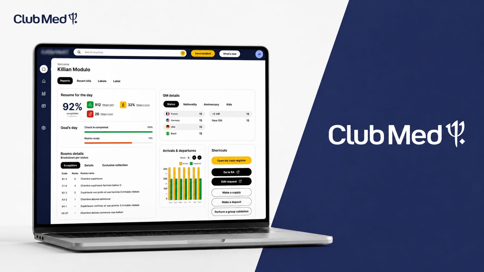 Club Med